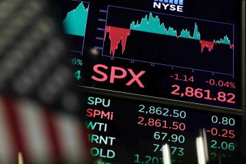 S&P500