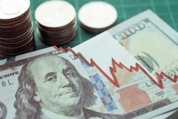 US_inflation